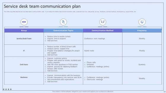 Integrating_ITSM_To_Enhance_Service_Desk_Operations_Ppt_PowerPoint_Presentation_Complete_Deck_With_Slides_Slide_54.jpg