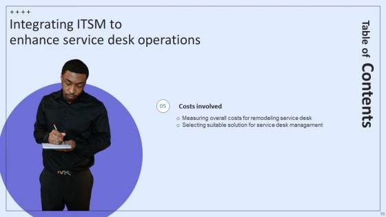 Integrating_ITSM_To_Enhance_Service_Desk_Operations_Ppt_PowerPoint_Presentation_Complete_Deck_With_Slides_Slide_56.jpg
