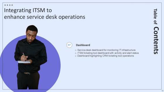 Integrating_ITSM_To_Enhance_Service_Desk_Operations_Ppt_PowerPoint_Presentation_Complete_Deck_With_Slides_Slide_62.jpg