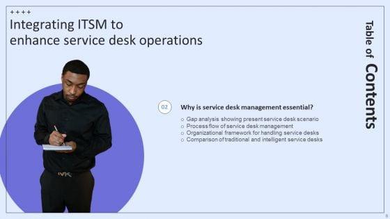 Integrating_ITSM_To_Enhance_Service_Desk_Operations_Ppt_PowerPoint_Presentation_Complete_Deck_With_Slides_Slide_8.jpg