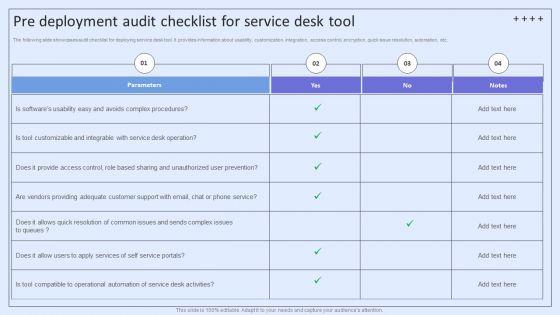 Integrating_ITSM_To_Enhance_Service_Pre_Deployment_Audit_Checklist_For_Service_Desk_Tool_Summary_PDF_Slide_1.jpg
