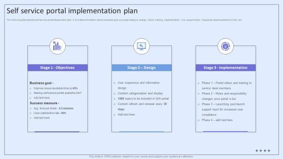 Integrating ITSM To Enhance Service Self Service Portal Implementation Plan Professional PDF Integrating ITSM To Enhance Service Self Service Portal Implementation Plan Professional PDF