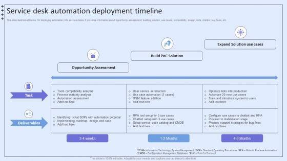 Integrating_ITSM_To_Enhance_Service_Service_Desk_Automation_Deployment_Timeline_Themes_PDF_Slide_1.jpg