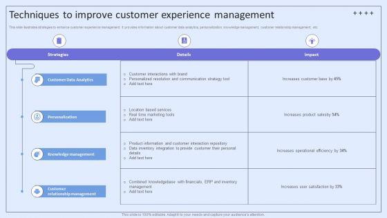 Integrating_ITSM_To_Enhance_Service_Techniques_To_Improve_Customer_Experience_Management_Guidelines_PDF_Slide_1.jpg