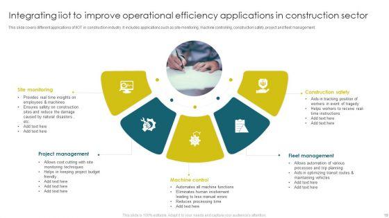 Integrating_Iiot_To_Improve_Operational_Efficiency_Ppt_PowerPoint_Presentation_Complete_With_Slides_Slide_19.jpg