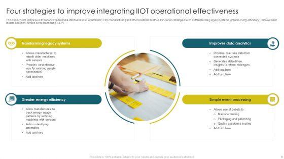 Integrating_Iiot_To_Improve_Operational_Efficiency_Ppt_PowerPoint_Presentation_Complete_With_Slides_Slide_8.jpg