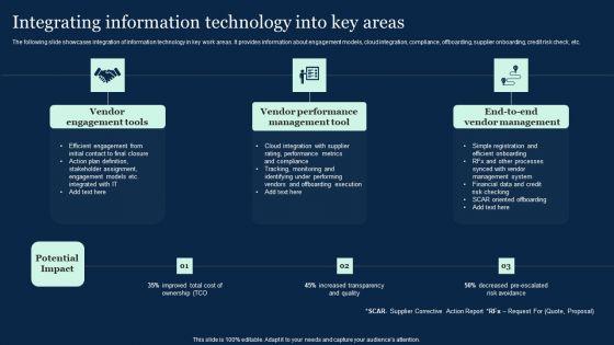 Integrating_Information_Technology_Into_Key_Areas_Effective_Vendor_Management_For_Enhancing_Brochure_PDF_Slide_1.jpg
