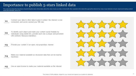 Integrating_Linked_Data_To_Enhance_Operational_Effectiveness_Ppt_PowerPoint_Presentation_Complete_Deck_With_Slides_Slide_15.jpg