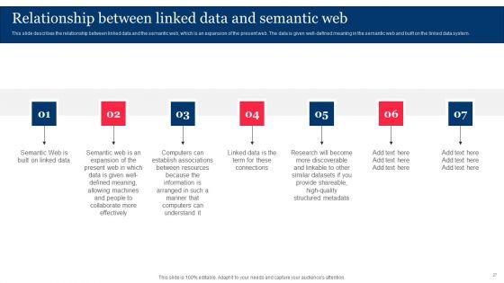 Integrating_Linked_Data_To_Enhance_Operational_Effectiveness_Ppt_PowerPoint_Presentation_Complete_Deck_With_Slides_Slide_27.jpg