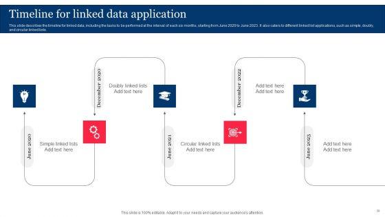 Integrating_Linked_Data_To_Enhance_Operational_Effectiveness_Ppt_PowerPoint_Presentation_Complete_Deck_With_Slides_Slide_39.jpg