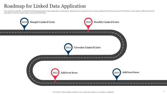 Integrating_Linked_Data_To_Enhance_Operational_Effectiveness_Ppt_PowerPoint_Presentation_Complete_Deck_With_Slides_Slide_41.jpg