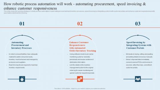 Integrating Logistics Automation Solution How Robotic Process Automation Will Work Automating Procurement Ppt Layouts Shapes PDF Integrating Logistics Automation Solution How Robotic Process Automation Will Work Automating Procurement Ppt Layouts Shapes PDF