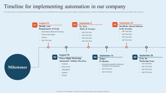 Integrating Logistics Automation Solution Timeline For Implementing Automation In Our Company Ppt Infographic Template Outline PDF Integrating Logistics Automation Solution Timeline For Implementing Automation In Our Company Ppt Infographic Template Outline PDF