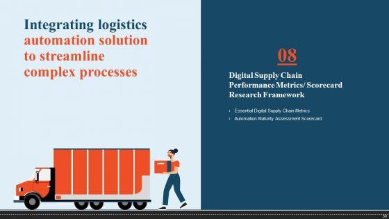Integrating_Logistics_Automation_Solution_To_Streamline_Complex_Processes_Ppt_PowerPoint_Presentation_Complete_Deck_With_Slides_Slide_30.jpg