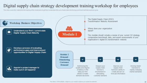 Integrating_Logistics_Automation_Solution_To_Streamline_Complex_Processes_Ppt_PowerPoint_Presentation_Complete_Deck_With_Slides_Slide_34.jpg