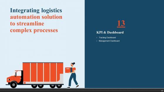 Integrating_Logistics_Automation_Solution_To_Streamline_Complex_Processes_Ppt_PowerPoint_Presentation_Complete_Deck_With_Slides_Slide_47.jpg