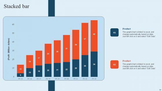 Integrating_Logistics_Automation_Solution_To_Streamline_Complex_Processes_Ppt_PowerPoint_Presentation_Complete_Deck_With_Slides_Slide_54.jpg