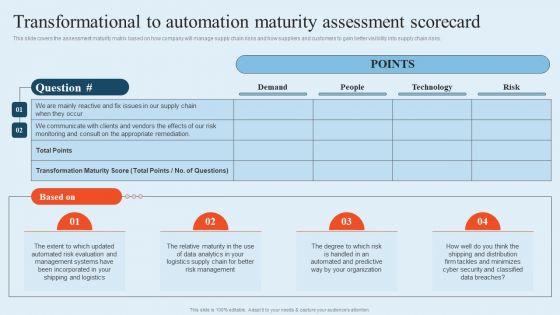 Integrating Logistics Automation Solution Transformational To Automation Maturity Assessment Scorecard Ppt Infographics Deck PDF Integrating Logistics Automation Solution Transformational To Automation Maturity Assessment Scorecard Ppt Infographics Deck PDF