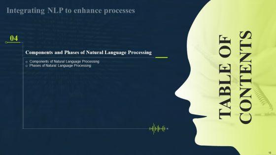 Integrating_NLP_To_Enhance_Processes_Ppt_PowerPoint_Presentation_Complete_Deck_With_Slides_Slide_18.jpg