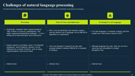 Integrating_NLP_To_Enhance_Processes_Ppt_PowerPoint_Presentation_Complete_Deck_With_Slides_Slide_38.jpg