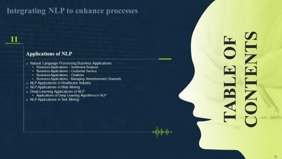 Integrating_NLP_To_Enhance_Processes_Ppt_PowerPoint_Presentation_Complete_Deck_With_Slides_Slide_53.jpg