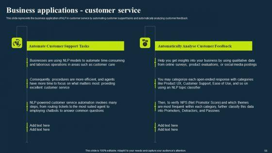 Integrating_NLP_To_Enhance_Processes_Ppt_PowerPoint_Presentation_Complete_Deck_With_Slides_Slide_56.jpg