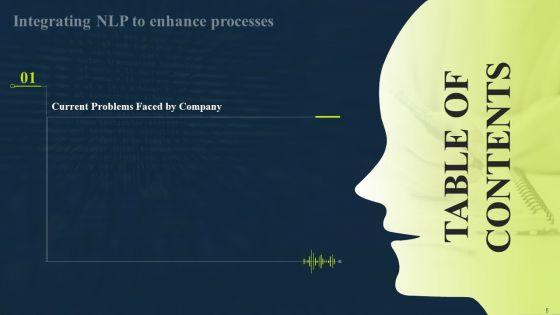 Integrating_NLP_To_Enhance_Processes_Ppt_PowerPoint_Presentation_Complete_Deck_With_Slides_Slide_5.jpg
