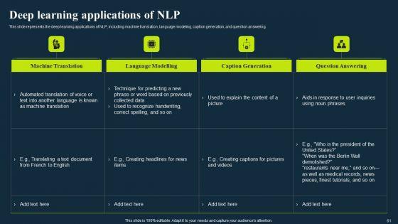 Integrating_NLP_To_Enhance_Processes_Ppt_PowerPoint_Presentation_Complete_Deck_With_Slides_Slide_61.jpg