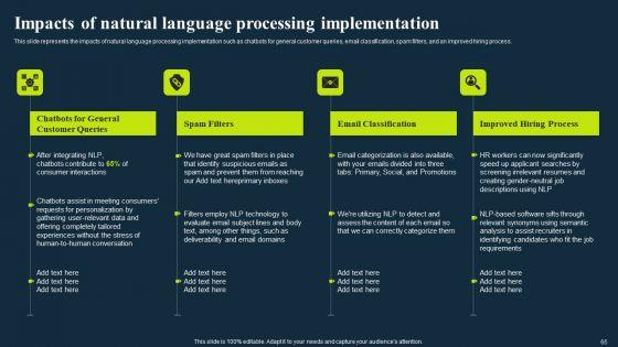 Integrating_NLP_To_Enhance_Processes_Ppt_PowerPoint_Presentation_Complete_Deck_With_Slides_Slide_65.jpg
