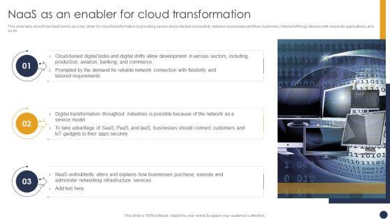 Integrating_Naas_Service_Model_Naas_As_An_Enabler_For_Cloud_Transformation_Ppt_Gallery_Graphics_Pictures_PDF_Slide_1.jpg