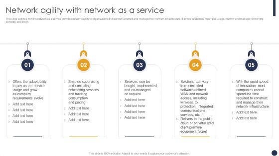 Integrating_Naas_Service_Model_Network_Agility_With_Network_As_A_Service_Ppt_Gallery_Backgrounds_PDF_Slide_1.jpg