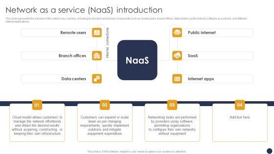 Integrating_Naas_Service_Model_Network_As_A_Service_Naas_Introduction_Ppt_Styles_Graphics_Download_PDF_Slide_1.jpg