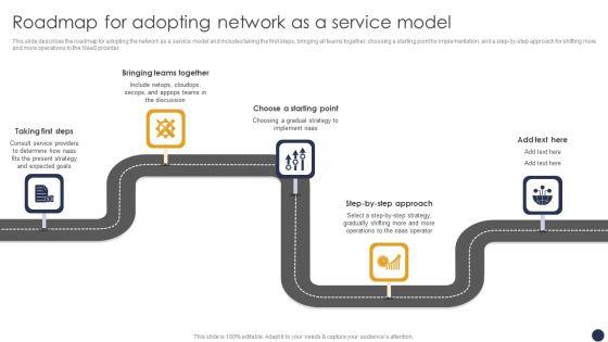 Integrating_Naas_Service_Model_Roadmap_For_Adopting_Network_As_A_Service_Model_Ppt_Outline_Graphic_Images_PDF_Slide_1.jpg