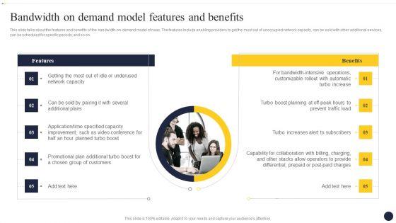 Integrating_Naas_Service_Model_To_Enhance_Bandwidth_On_Demand_Model_Features_Ideas_PDF_Slide_1.jpg