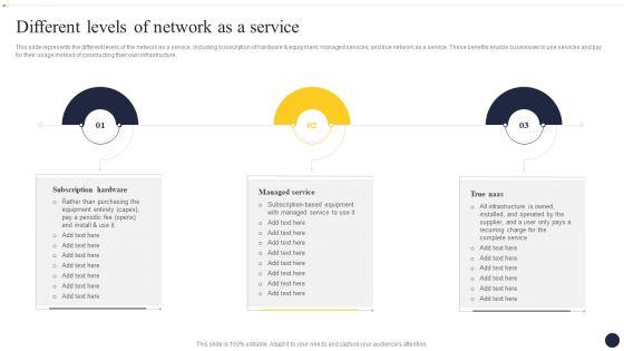 Integrating_Naas_Service_Model_To_Enhance_Different_Levels_Of_Network_As_A_Service_Mockup_PDF_Slide_1.jpg