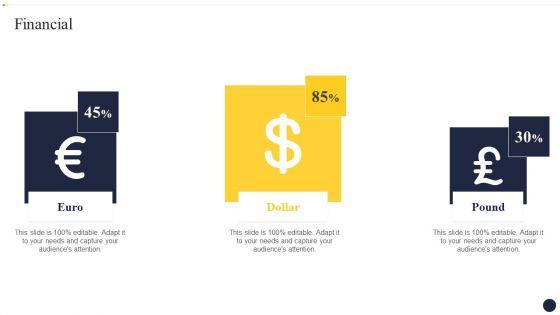 Integrating_Naas_Service_Model_To_Enhance_Financial_Ppt_Summary_PDF_Slide_1.jpg