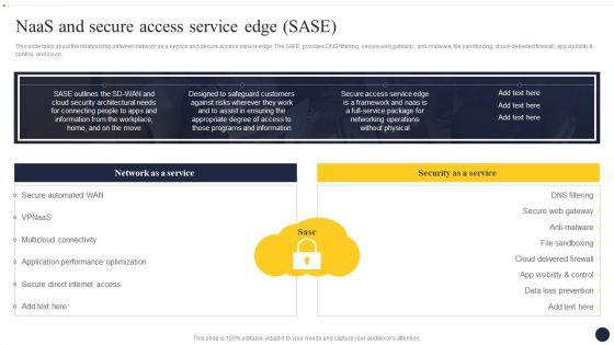 Integrating_Naas_Service_Model_To_Enhance_Naas_And_Secure_Access_Service_Edge_Sase_Mockup_PDF_Slide_1.jpg