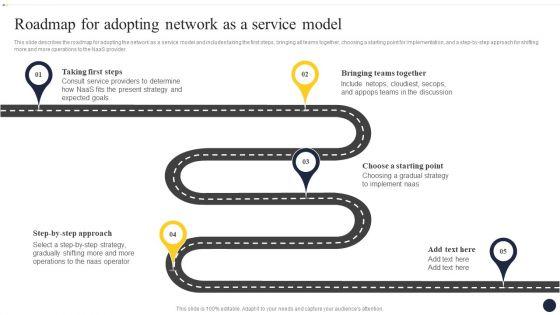 Integrating_Naas_Service_Model_To_Enhance_Roadmap_For_Adopting_Network_As_A_Elements_PDF_Slide_1.jpg