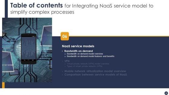 Integrating_Naas_Service_Model_To_Simplify_Complex_Processes_Ppt_PowerPoint_Presentation_Complete_Deck_With_Slides_Slide_26.jpg