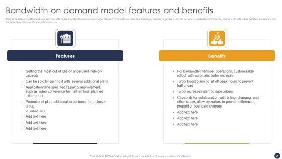 Integrating_Naas_Service_Model_To_Simplify_Complex_Processes_Ppt_PowerPoint_Presentation_Complete_Deck_With_Slides_Slide_28.jpg