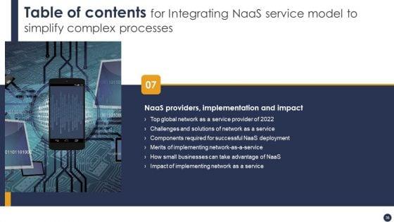 Integrating_Naas_Service_Model_To_Simplify_Complex_Processes_Ppt_PowerPoint_Presentation_Complete_Deck_With_Slides_Slide_35.jpg