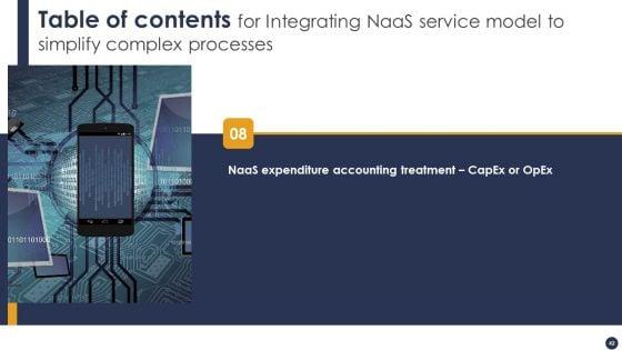 Integrating_Naas_Service_Model_To_Simplify_Complex_Processes_Ppt_PowerPoint_Presentation_Complete_Deck_With_Slides_Slide_42.jpg
