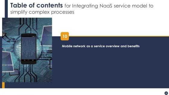 Integrating_Naas_Service_Model_To_Simplify_Complex_Processes_Ppt_PowerPoint_Presentation_Complete_Deck_With_Slides_Slide_46.jpg