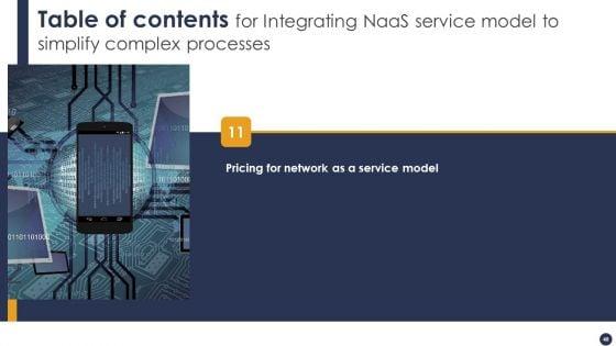 Integrating_Naas_Service_Model_To_Simplify_Complex_Processes_Ppt_PowerPoint_Presentation_Complete_Deck_With_Slides_Slide_48.jpg