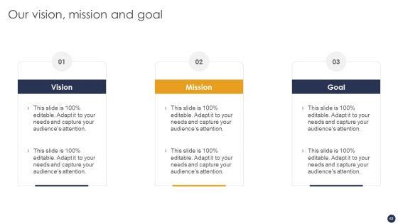 Integrating_Naas_Service_Model_To_Simplify_Complex_Processes_Ppt_PowerPoint_Presentation_Complete_Deck_With_Slides_Slide_63.jpg