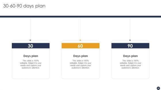 Integrating_Naas_Service_Model_To_Simplify_Complex_Processes_Ppt_PowerPoint_Presentation_Complete_Deck_With_Slides_Slide_66.jpg