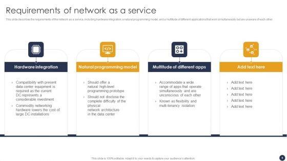 Integrating_Naas_Service_Model_To_Simplify_Complex_Processes_Ppt_PowerPoint_Presentation_Complete_Deck_With_Slides_Slide_9.jpg