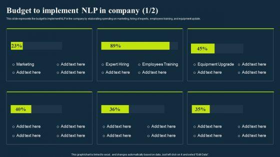 Integrating_Nlp_To_Enhance_Processes_Budget_To_Implement_Nlp_In_Company_Demonstration_PDF_Slide_1.jpg