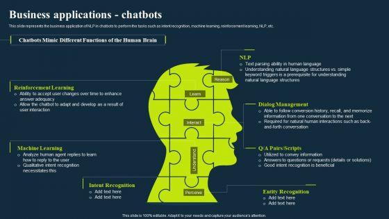 Integrating_Nlp_To_Enhance_Processes_Business_Applications_Chatbots_Template_PDF_Slide_1.jpg
