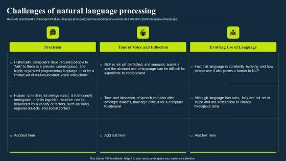 Integrating_Nlp_To_Enhance_Processes_Challenges_Of_Natural_Language_Processing_Topics_PDF_Slide_1.jpg